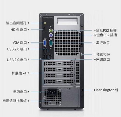 電腦電腦電腦電腦電腦電腦配置在線裝機(jī)ZOL中關(guān)村在線