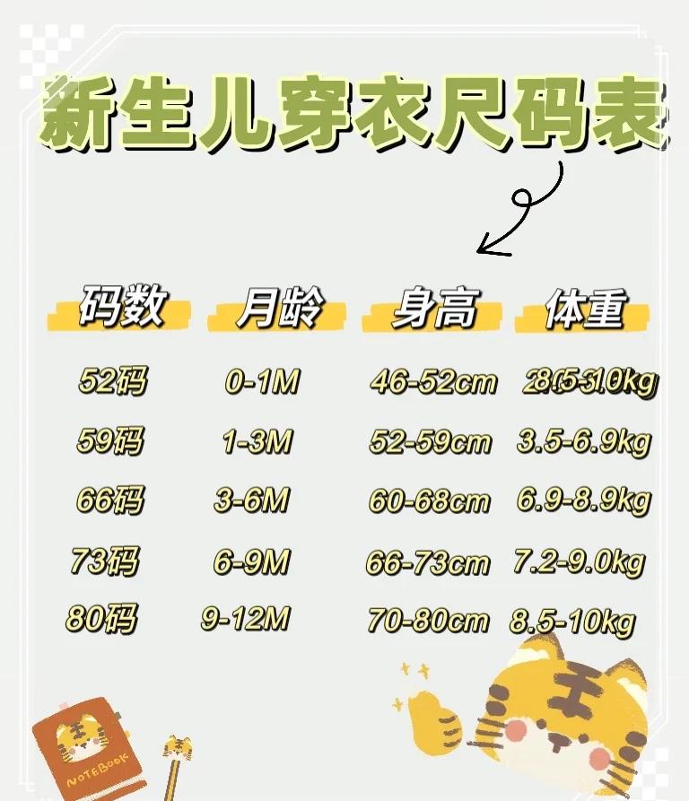 教你辨別原單貨寶寶衣服""越買越省錢""_母嬰評測