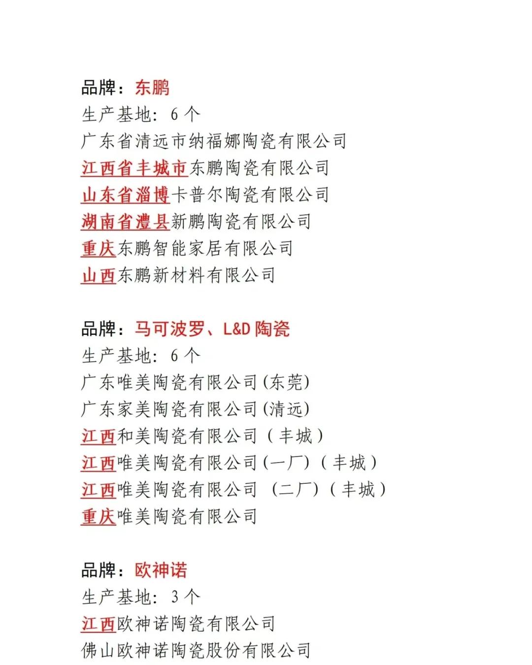 冠軍瓷磚是那里生產(chǎn)的知道的告訴下希望詳細(xì)說說