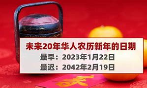 今年農(nóng)歷2月17日是金滿斗裝新房問題
