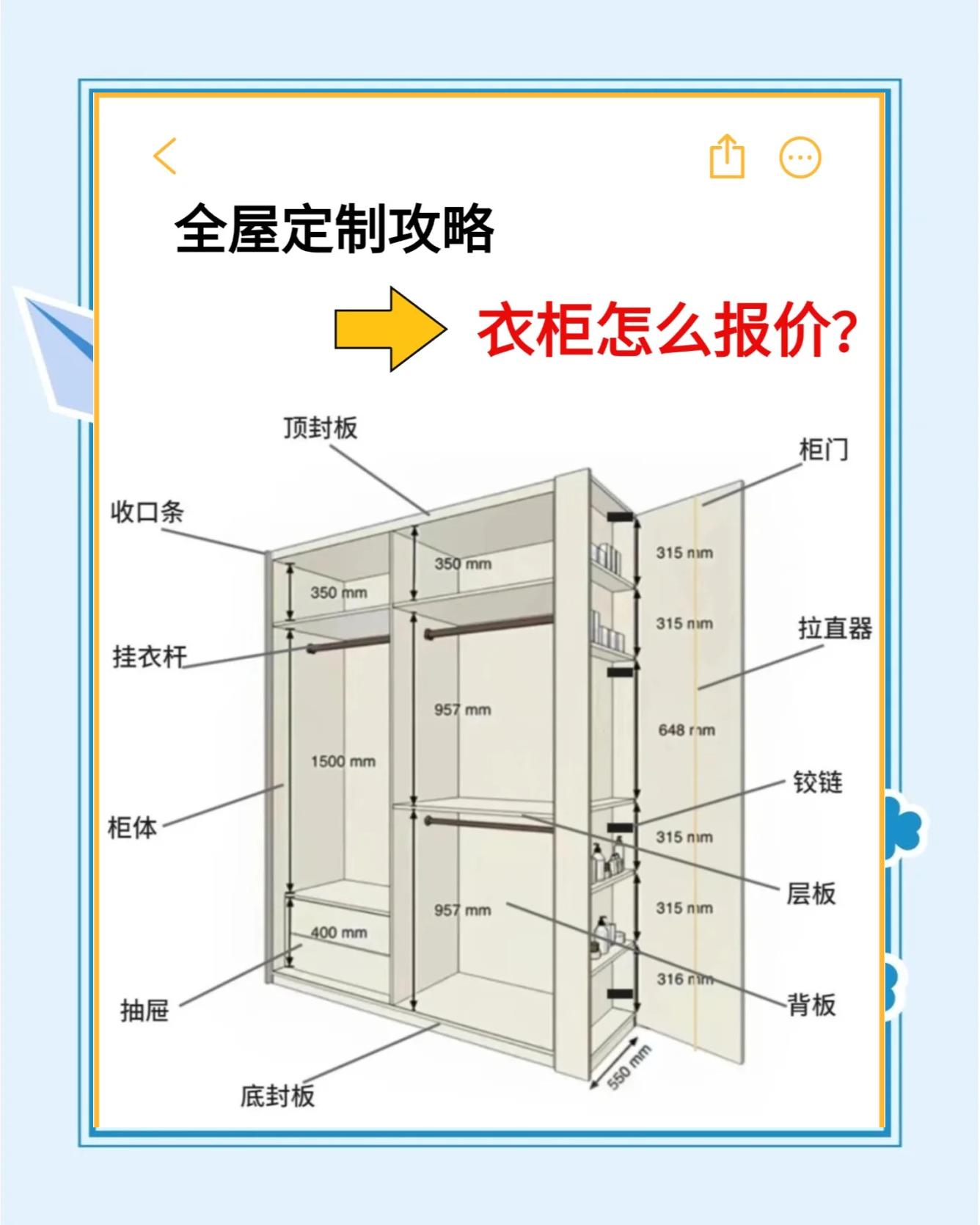 迪諾雅衣柜的價(jià)格貴嗎?
