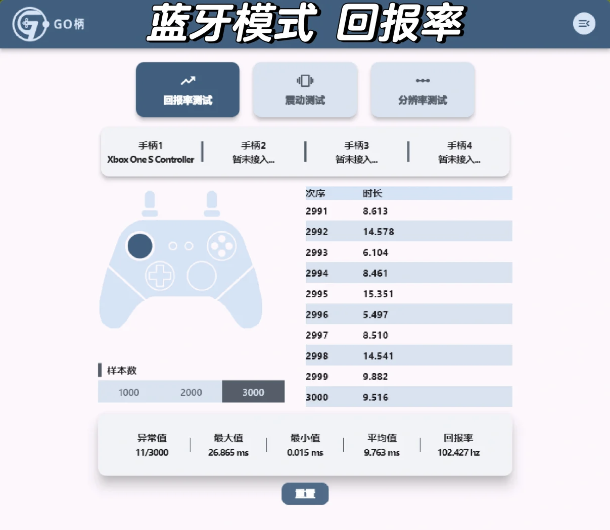 2025年5月28日 第5頁