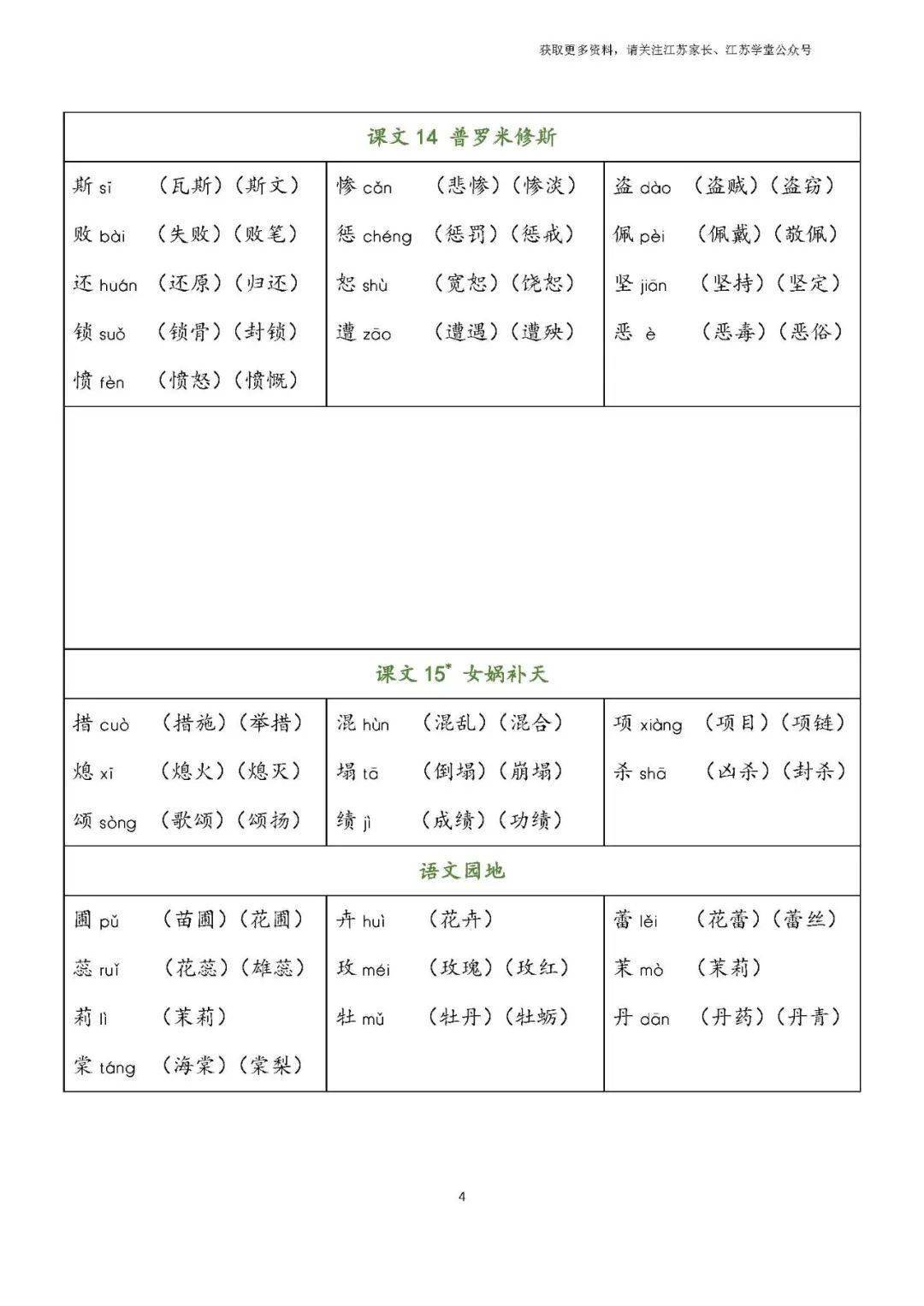 2025年5月 第210頁