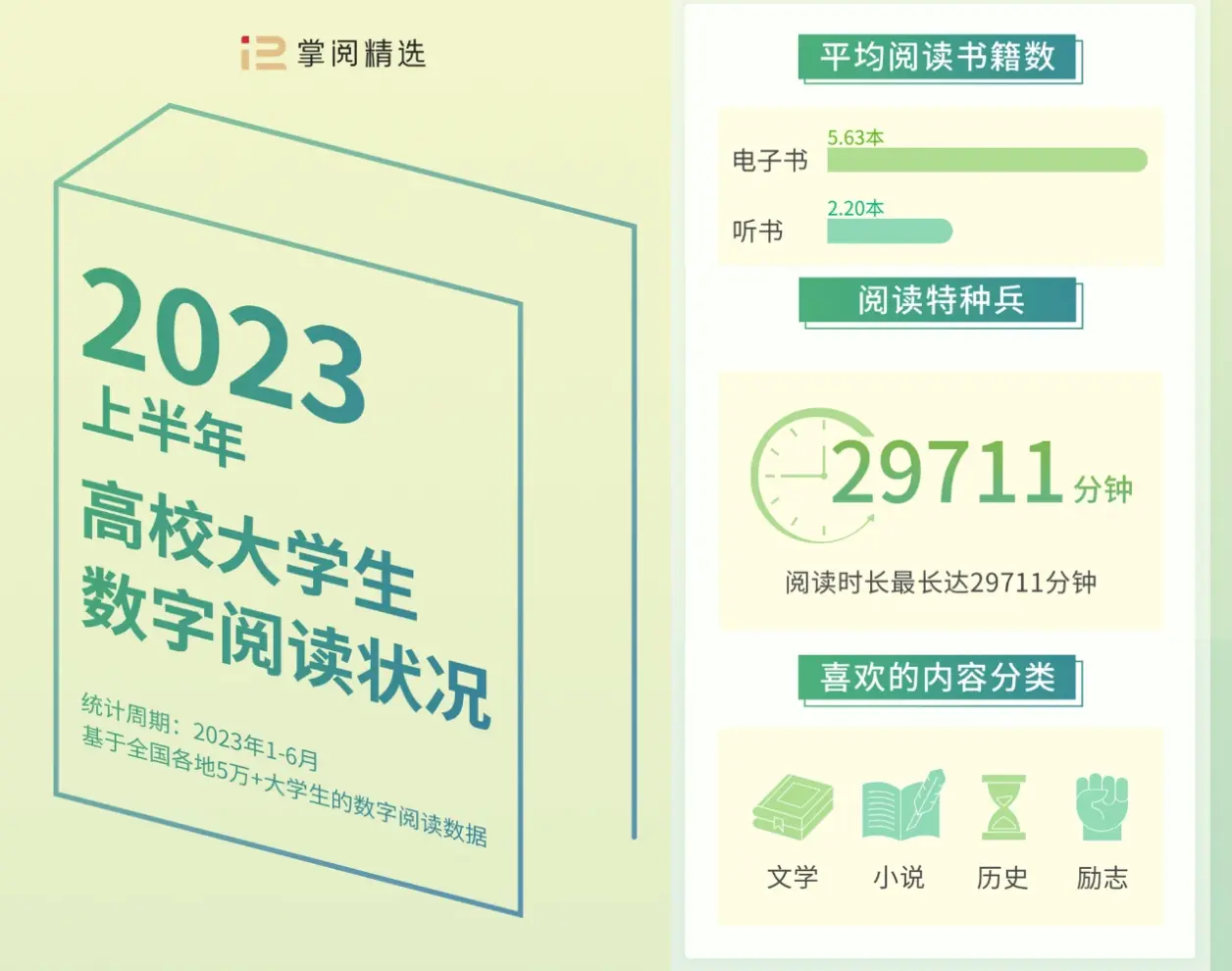 2025年5月29日 第61頁