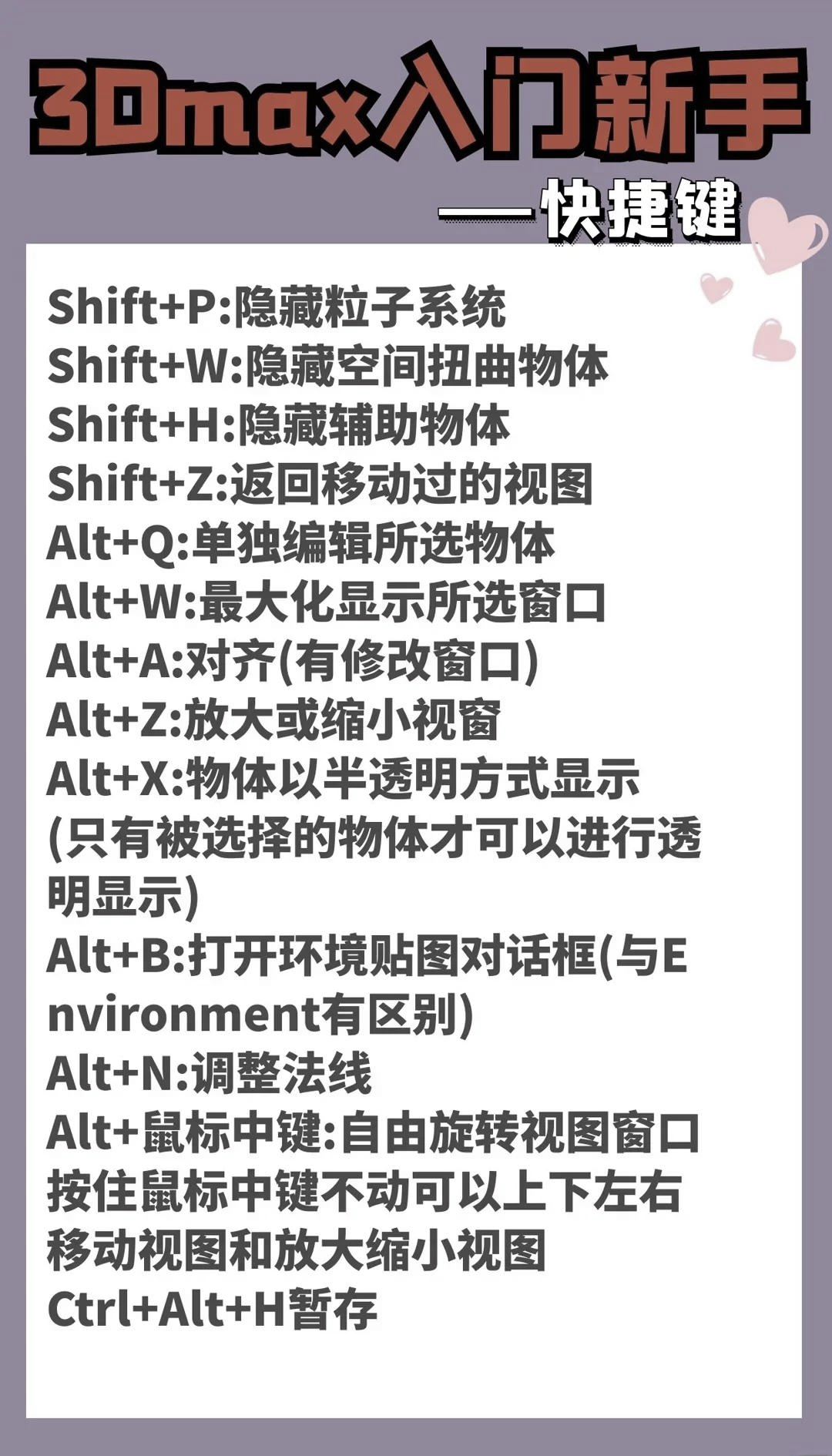 3dmax的全部窗口最大化顯示的來自快捷鍵