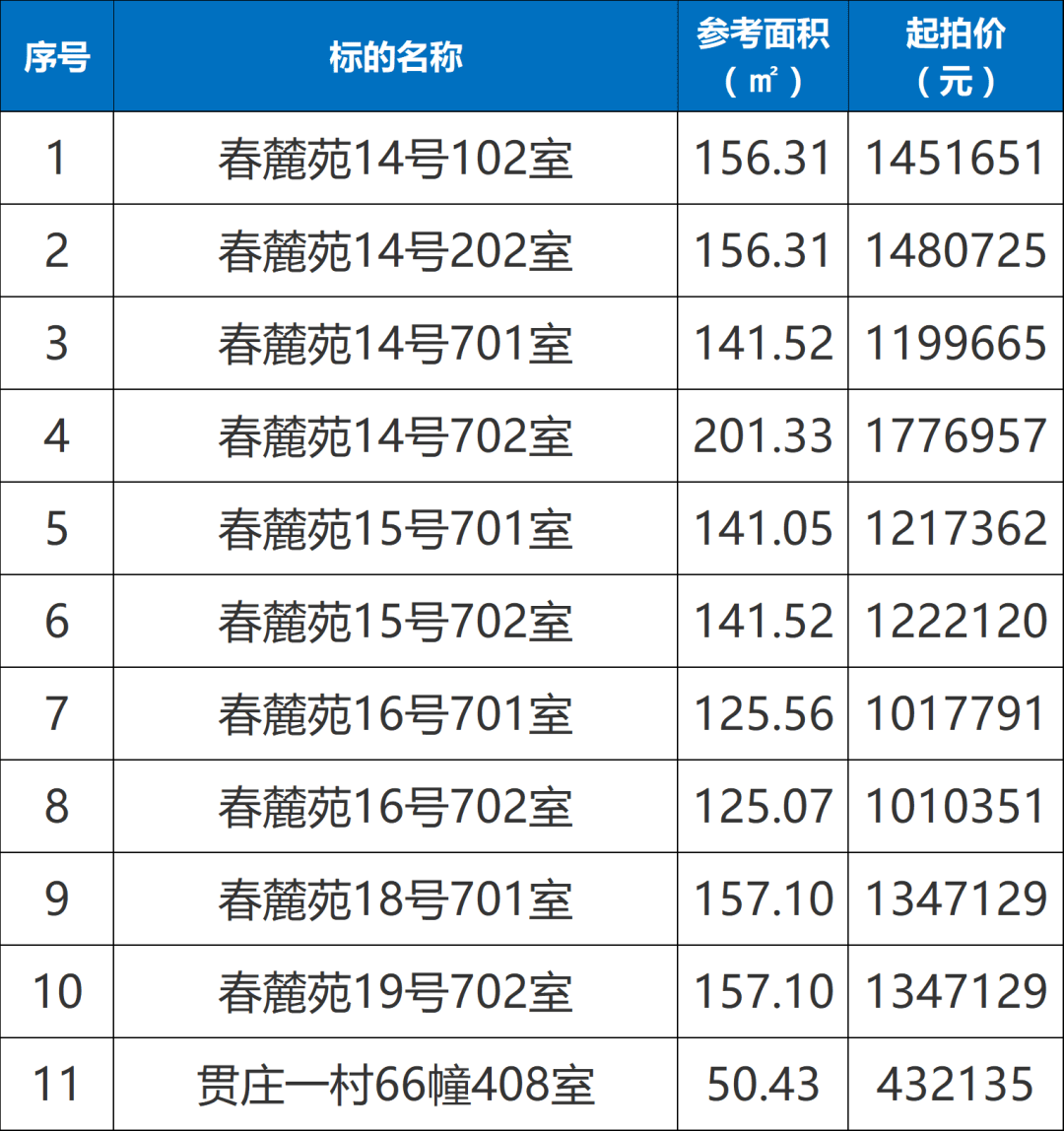 請(qǐng)問南京怡湖華庭二手房出售信息有哪些