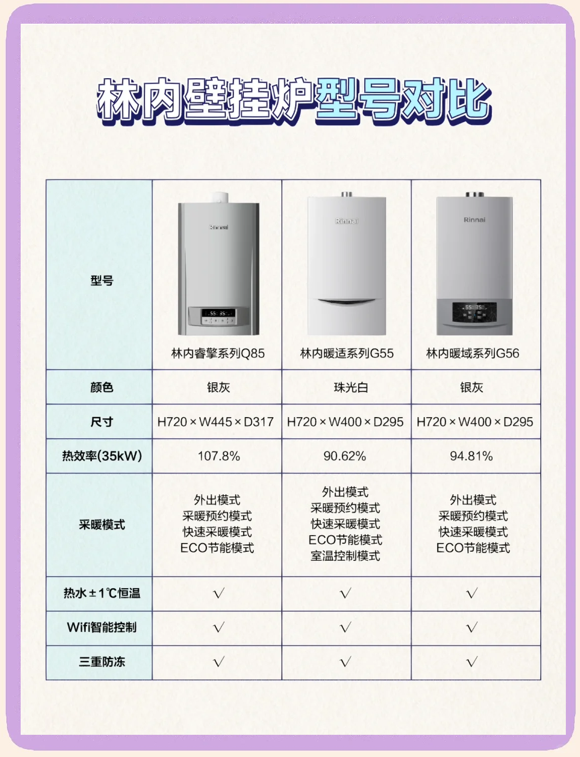 誰給說下進(jìn)口采暖壁掛爐十大品牌是哪些