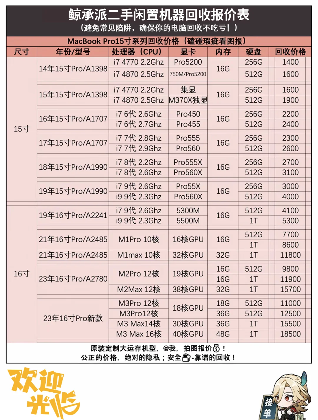 【蘋果筆記本電腦價格】蘋果筆記本電腦價格最新信息