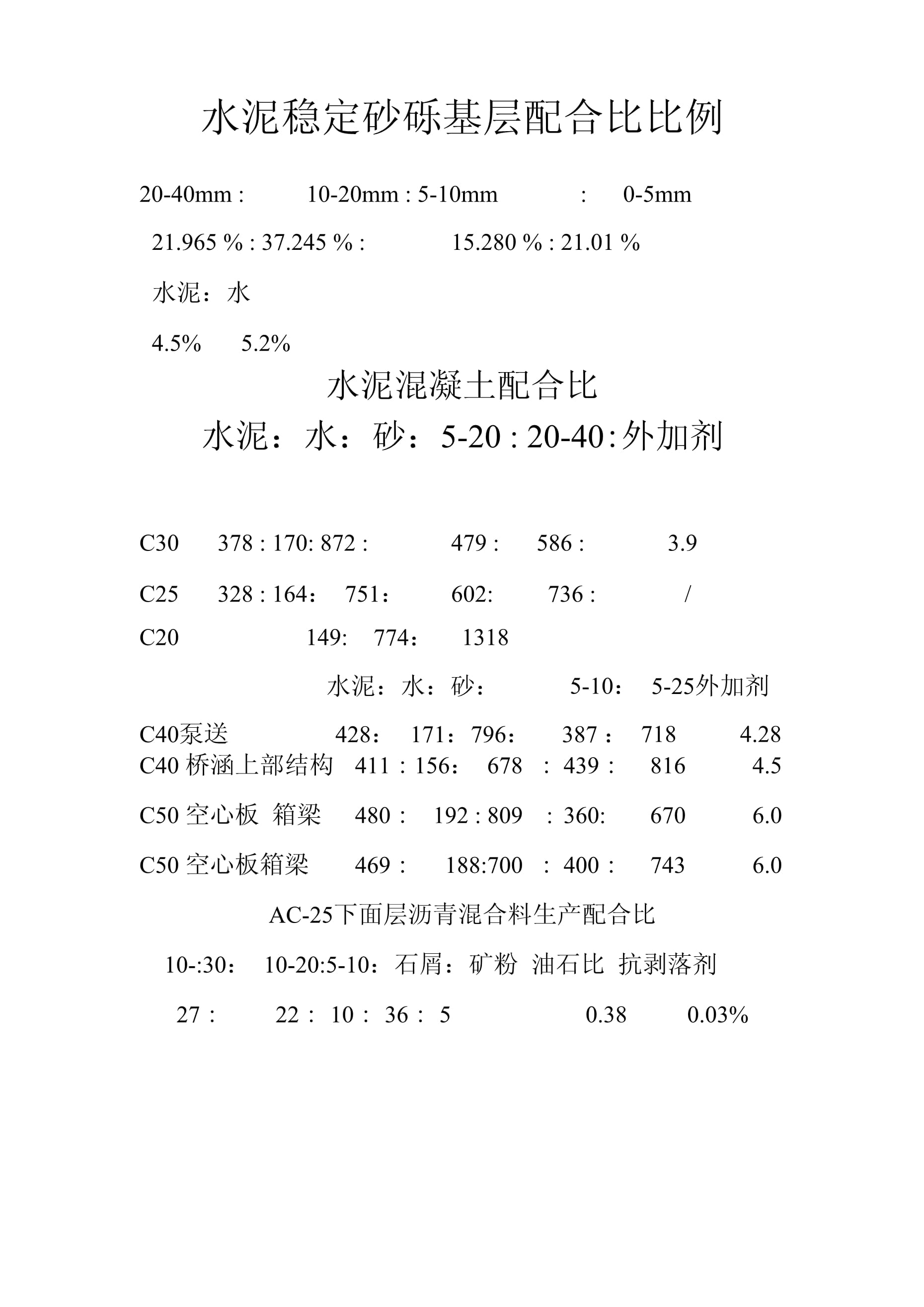 水泥瀝青砂漿配合比一般來(lái)說(shuō)是多少