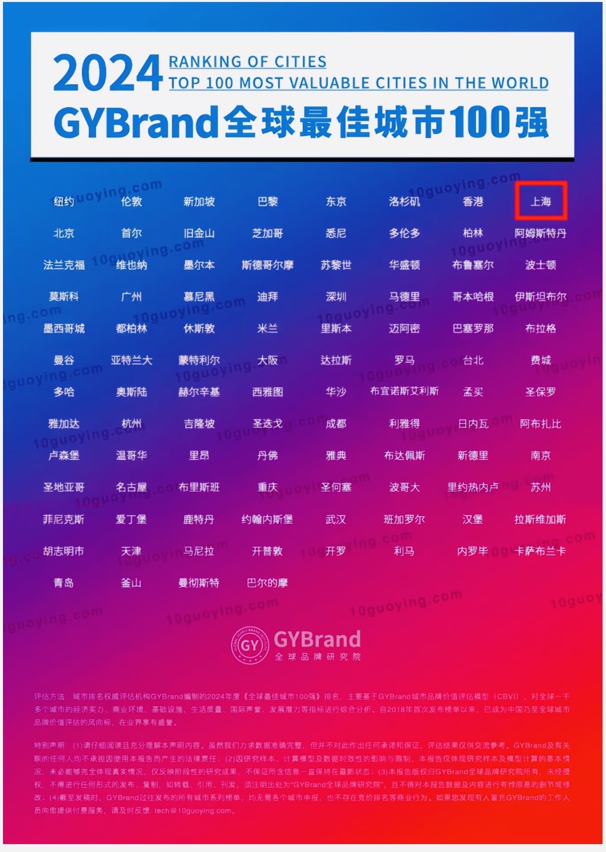 超融合排行榜_超融合十大品牌排行榜_超融合十大品牌排行