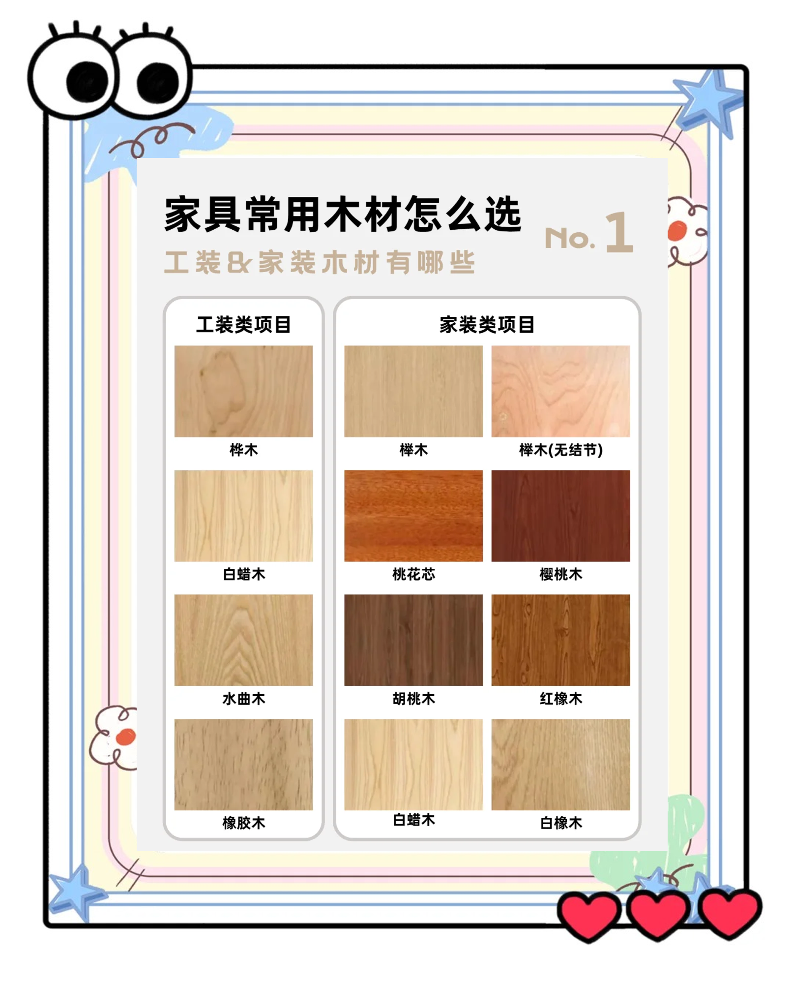 木材板材的等級劃分是雜木劃分的具體是那幾種