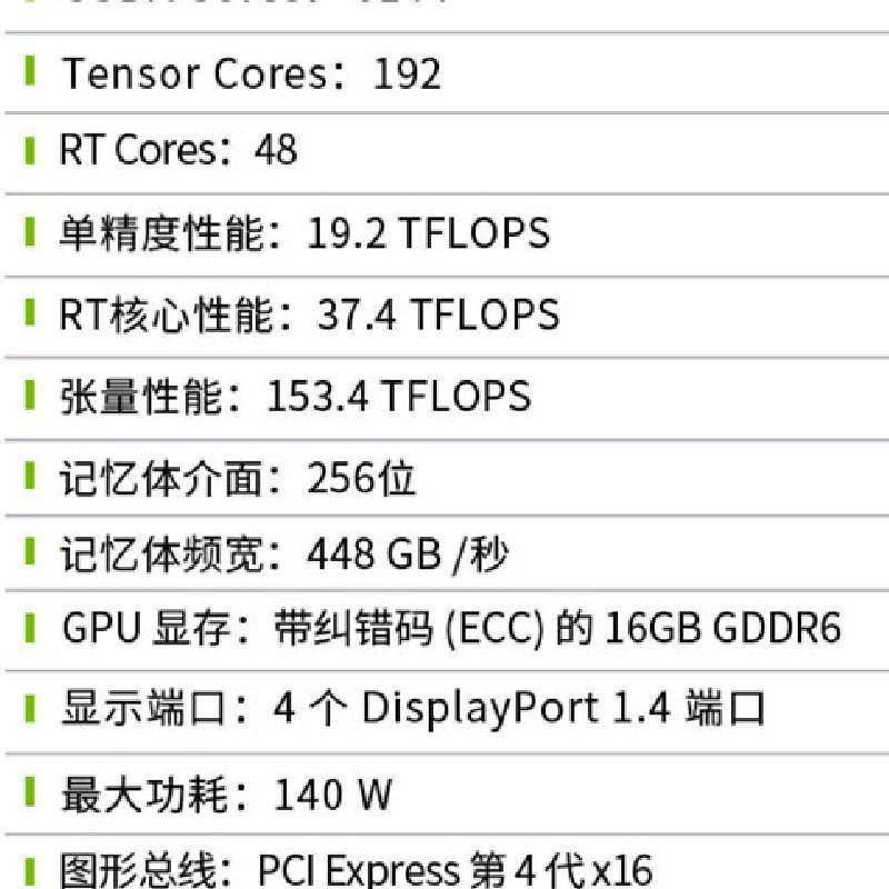 NVIDIARTXA4000詳細參數(shù)_業(yè)界資訊