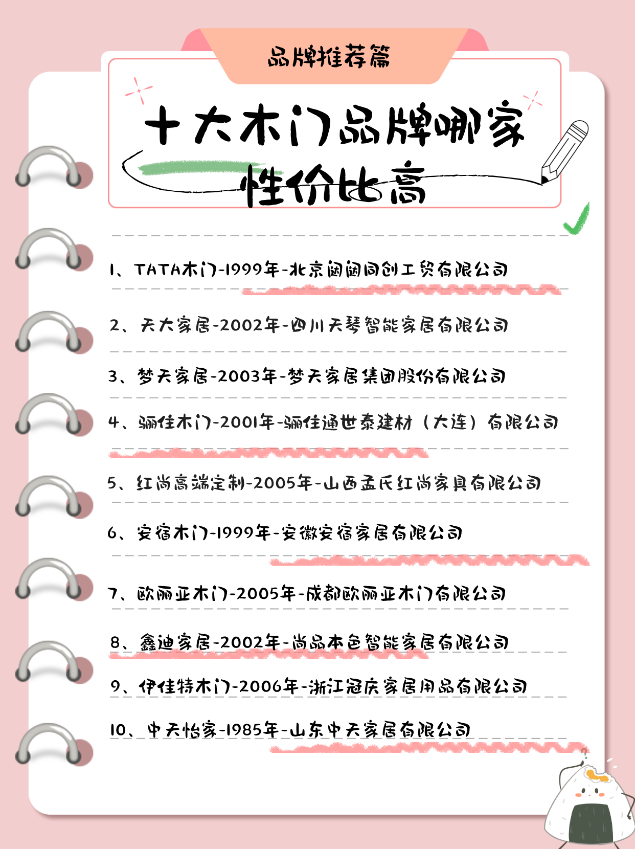 全國木門排行榜里的前十名都是哪些品牌