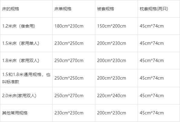 2025年6月1日 第21頁(yè)