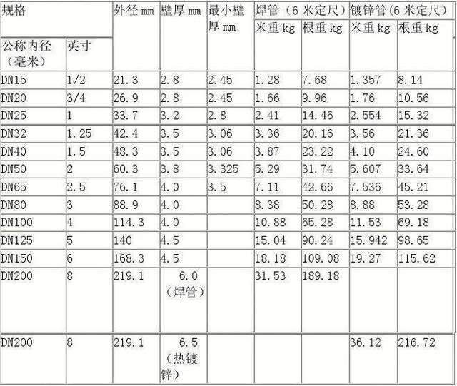 2025年6月1日 第19頁