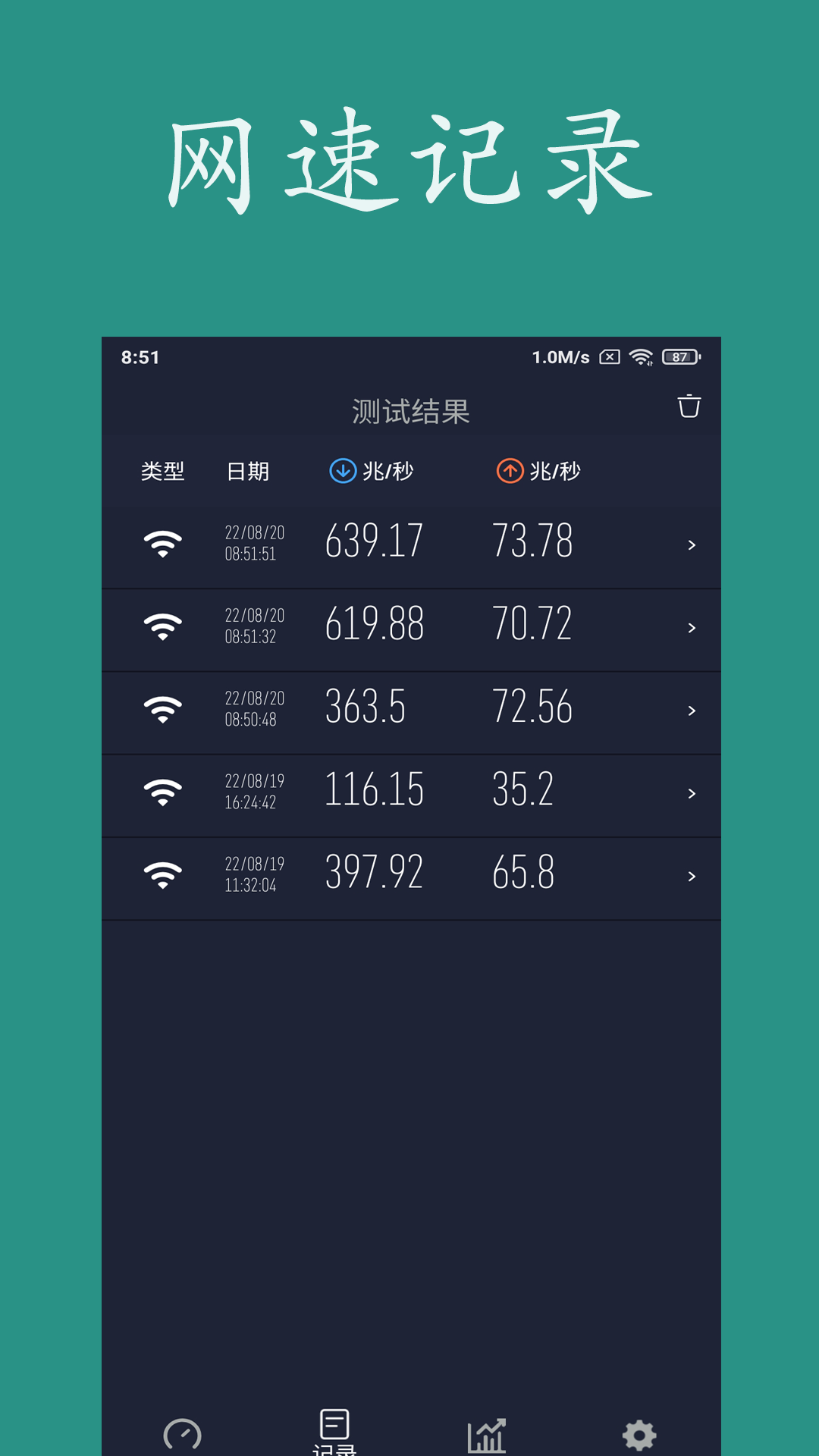 網(wǎng)絡(luò)速度被限制?試試這十款免費的局域網(wǎng)限速軟件