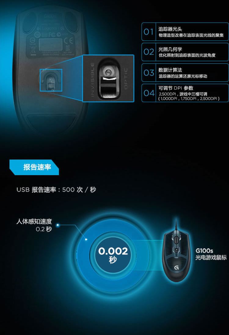 瑞士羅技入門游戲鼠標(biāo)_羅技G100鼠標(biāo)_鍵鼠評測