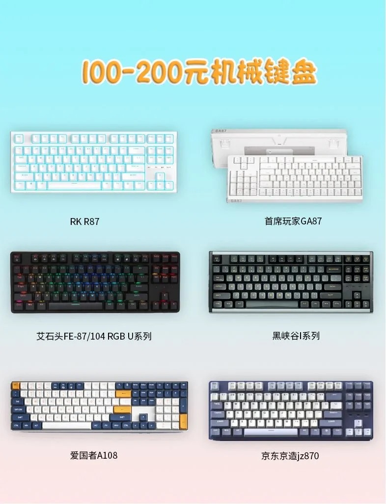 IKBCC104機(jī)械鍵盤詳細(xì)參數(shù)_游戲硬件鍵鼠外設(shè)