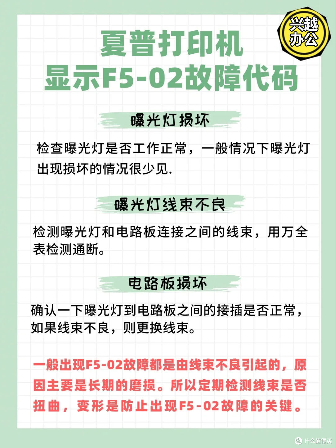 夏普復(fù)印機(jī)可以網(wǎng)絡(luò)打印但不能網(wǎng)絡(luò)掃描了是什么問題