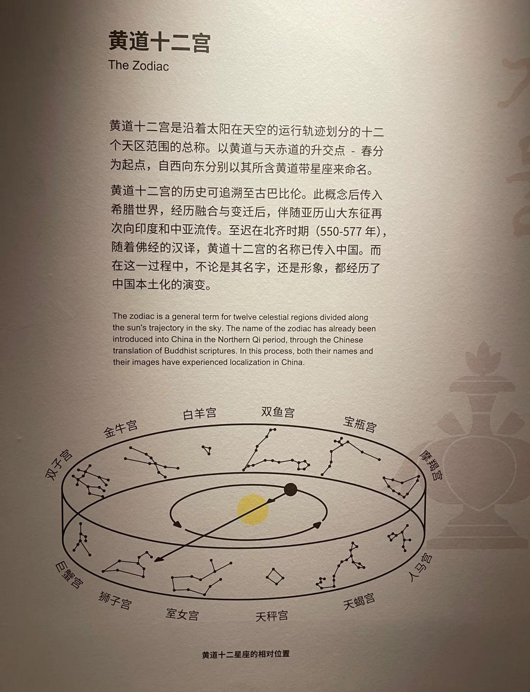 黃道日相關的問題和答案-裝修攻略
