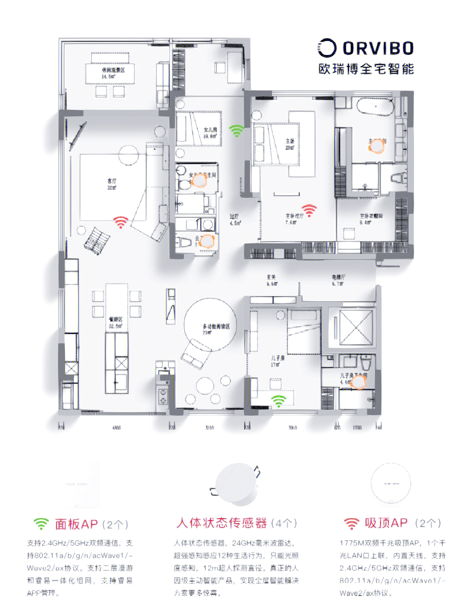 歐瑞博智能家居價(jià)格是多少