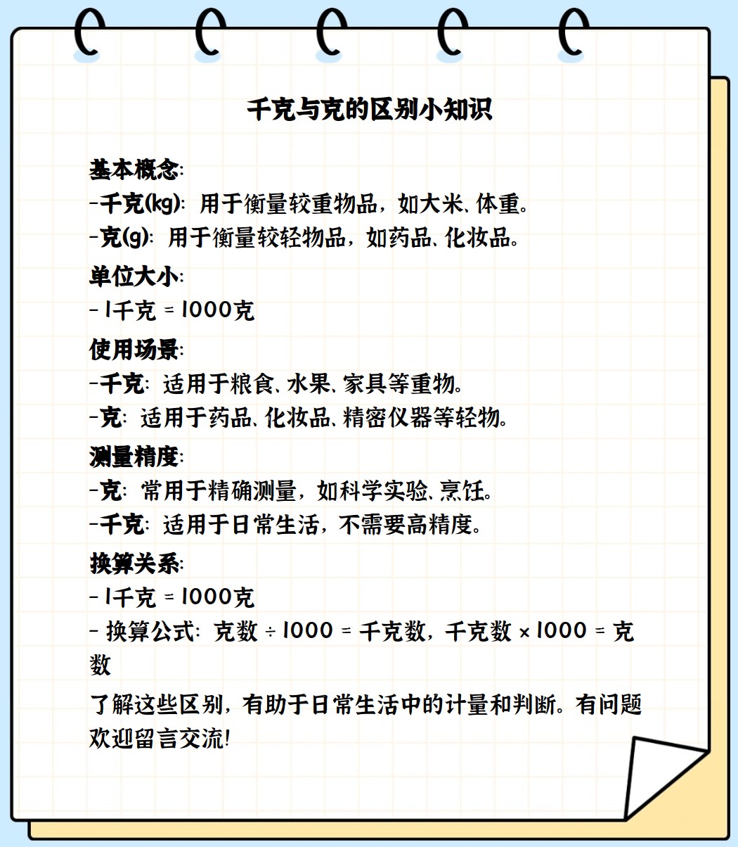 克、千克、公斤、斤之間的單位換算是怎么樣的?