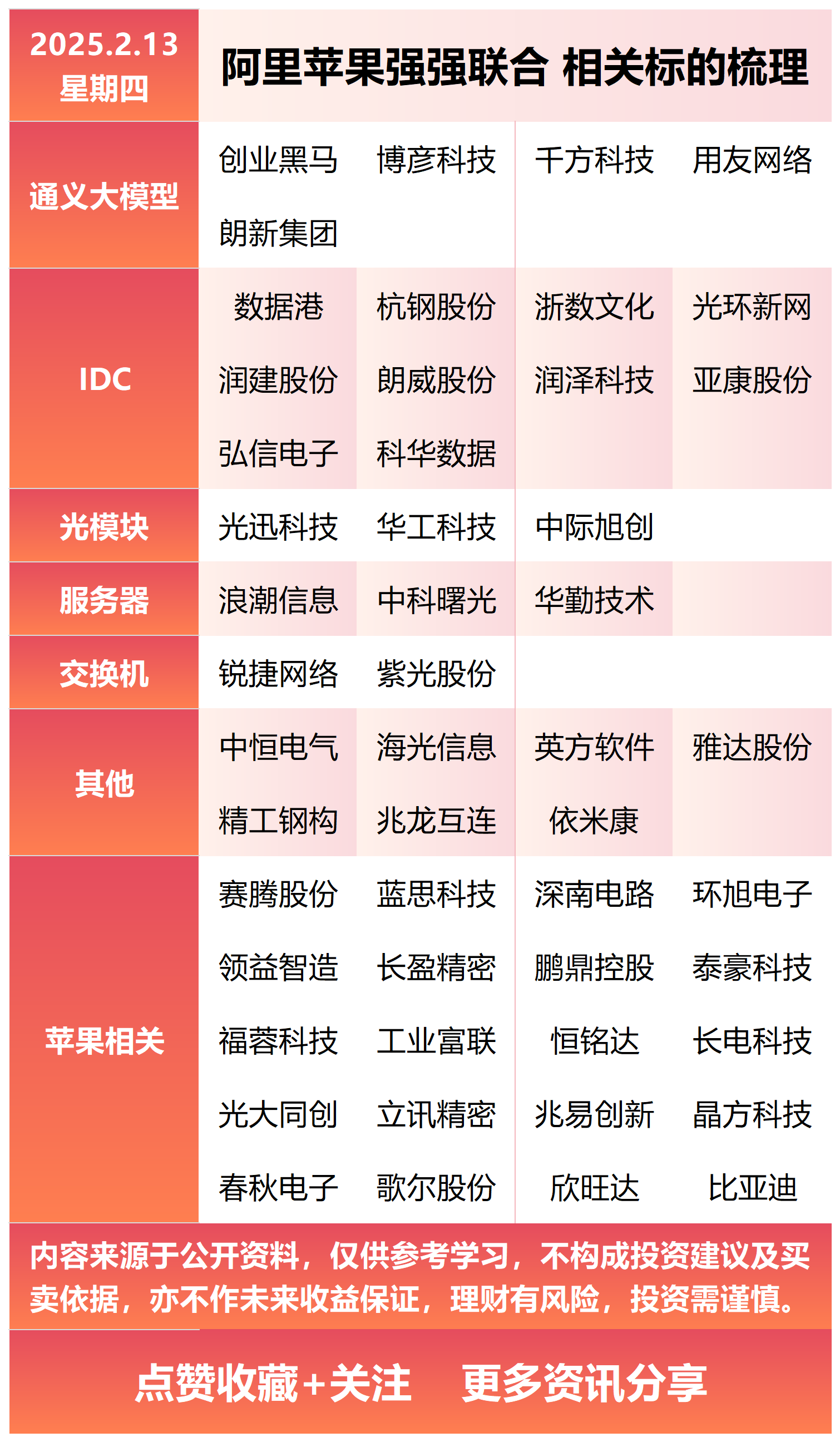 股票軟件軟件大全高人氣免費(fèi)股票軟件軟件排行