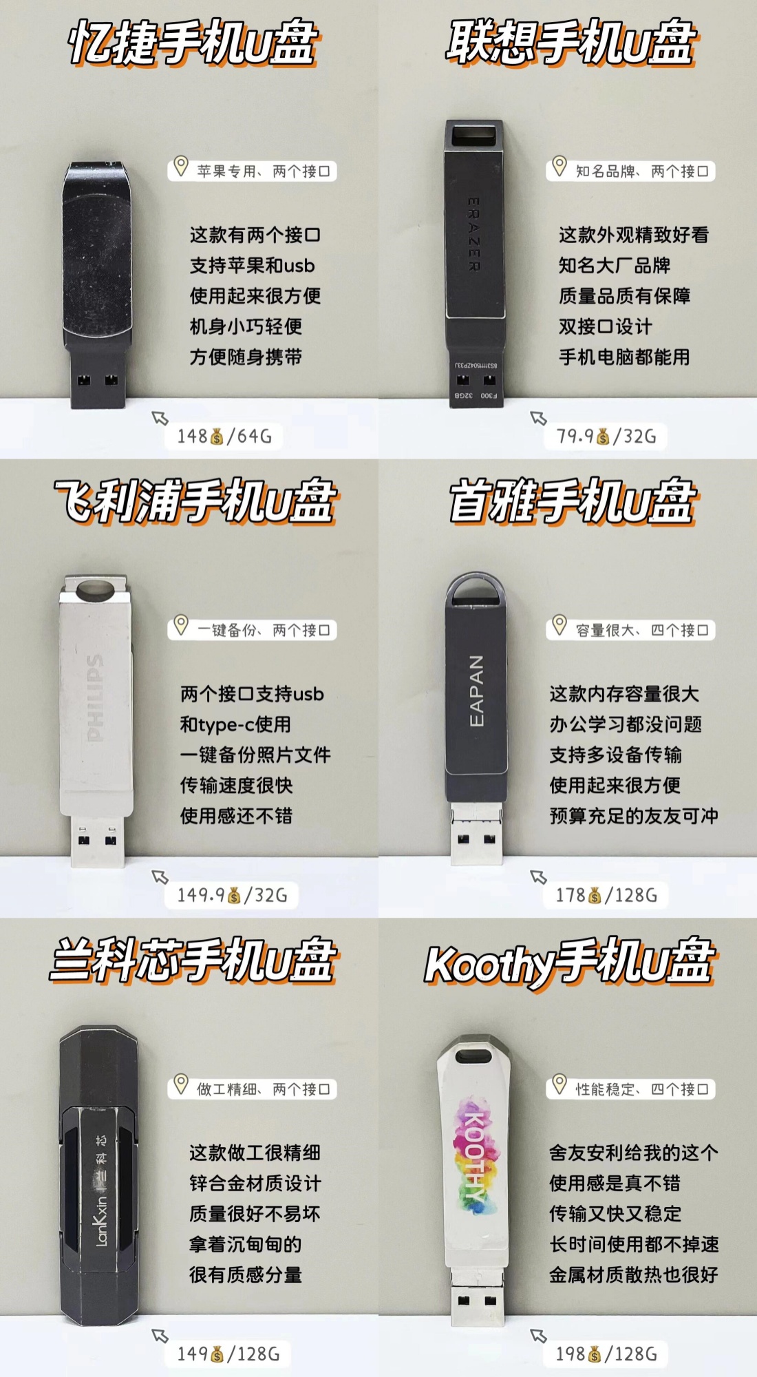 【憶捷官網(wǎng)介紹】憶捷U盤(pán)、移動(dòng)硬盤(pán)_憶捷(中國(guó))公司簡(jiǎn)介
