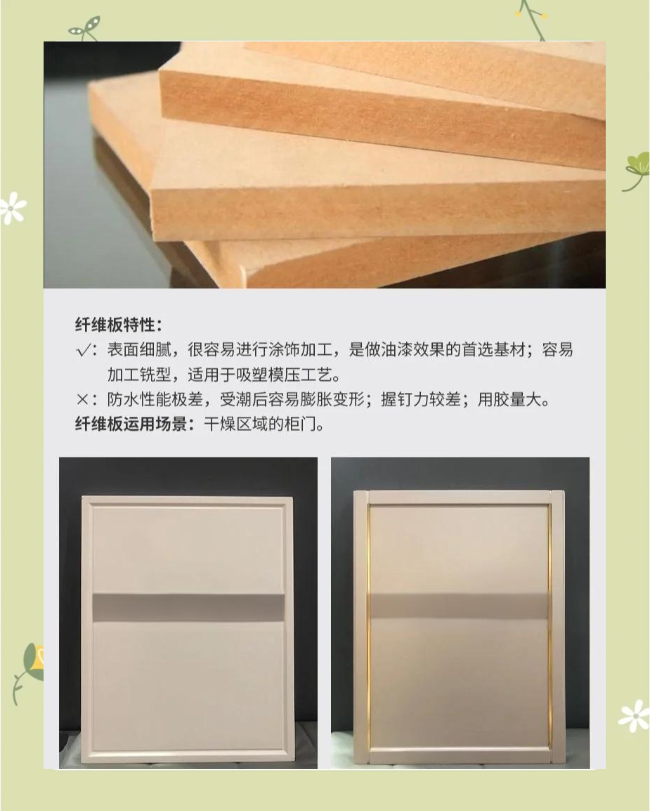 家具用的是中纖板是什么材質(zhì)和密度板有什么區(qū)別