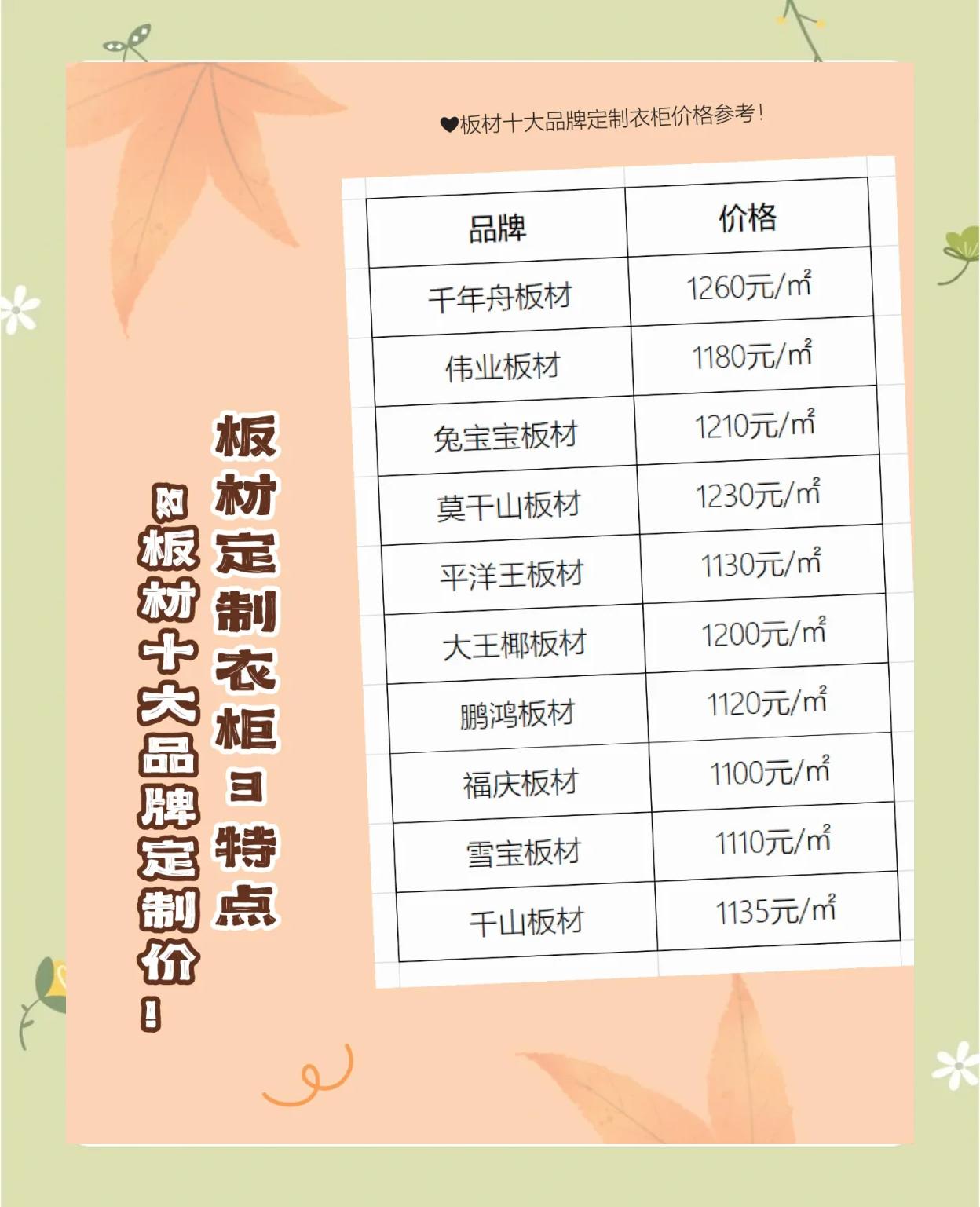 免漆板十大品牌排名免漆板有哪些優(yōu)缺點