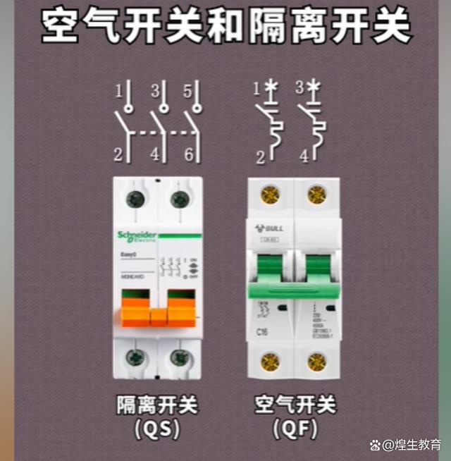 隔離開(kāi)關(guān)符號(hào)是什么啊起什么作用的