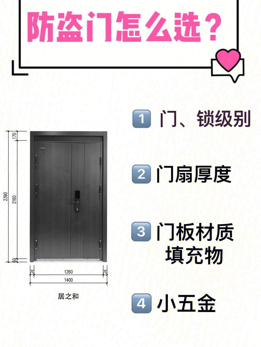 如何量門怎么區(qū)分單丁墻與雙丁墻
