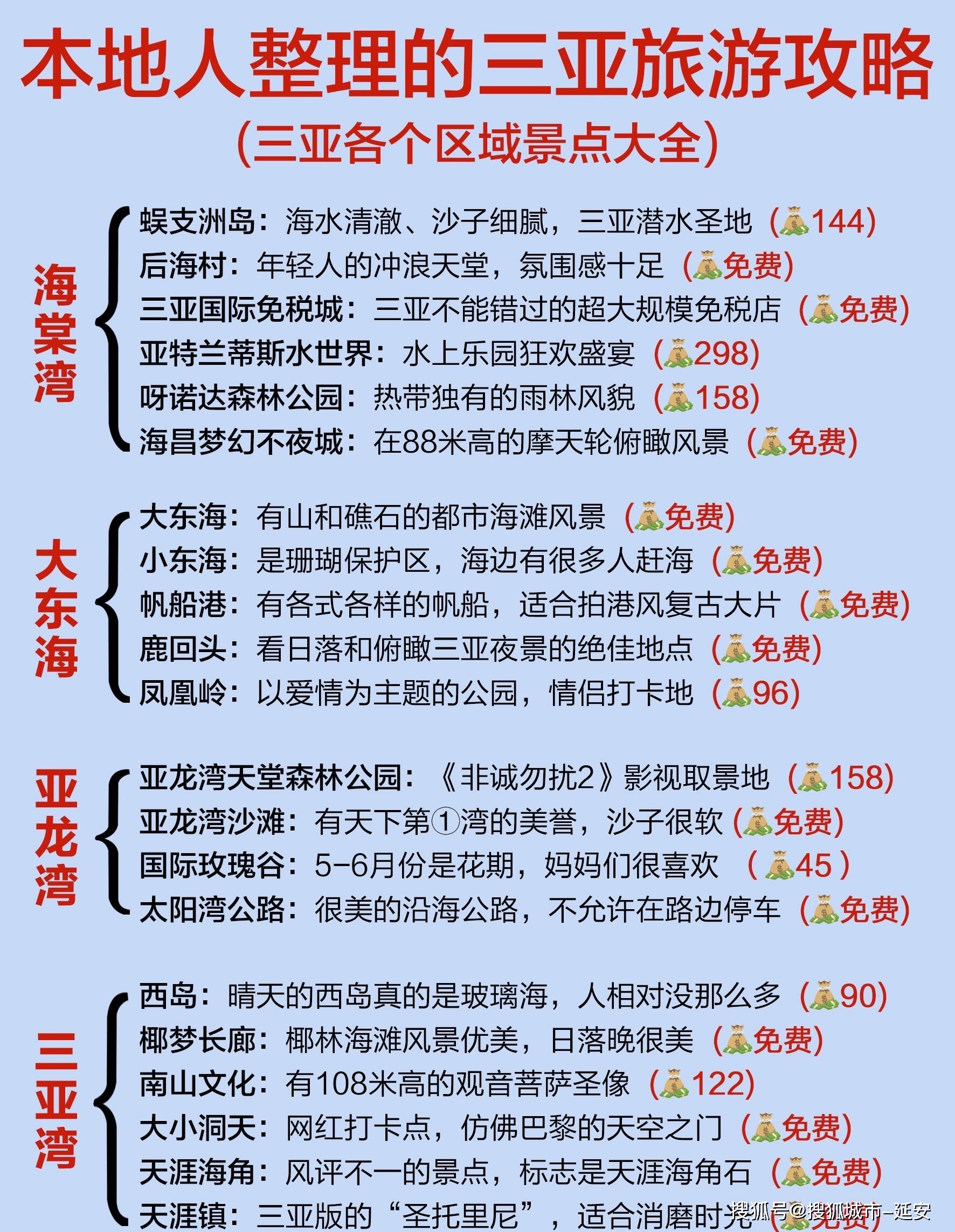 三亞海邊的房子多少錢哪位比較了解