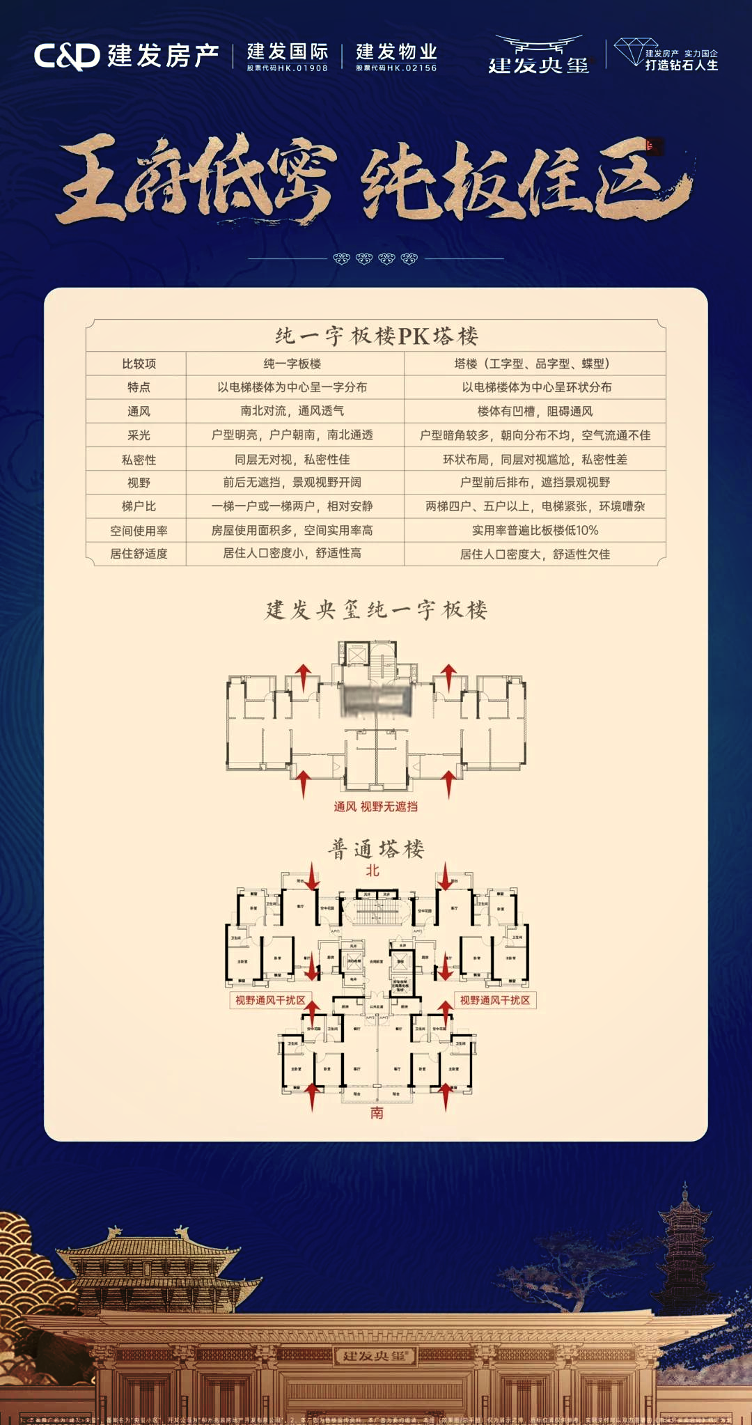 請(qǐng)問(wèn)下高層房屋墻厚度一般來(lái)說(shuō)是多少
