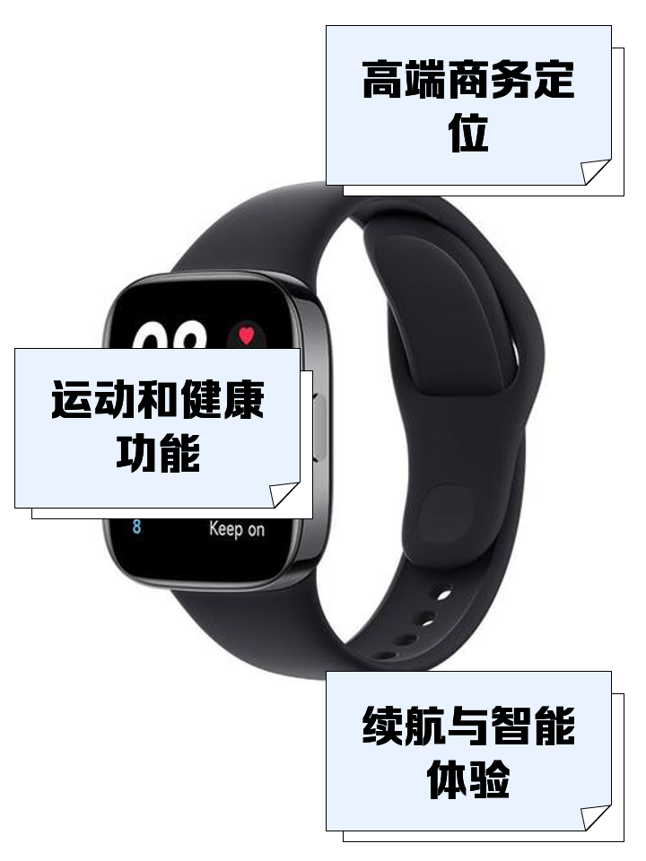 【小米手表標準版參數(shù)】小米手表標準版智能手表參數(shù)_規(guī)格