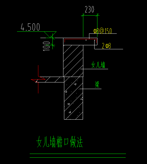 檐口與女兒墻的區(qū)別是什么
