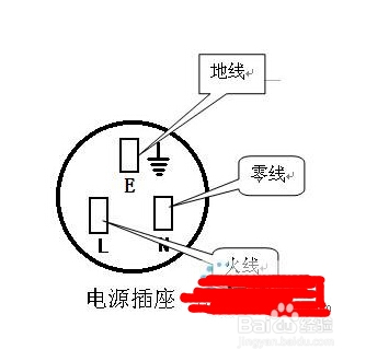 怎么確定插座接地線已經(jīng)接上了防靜電接地線款式