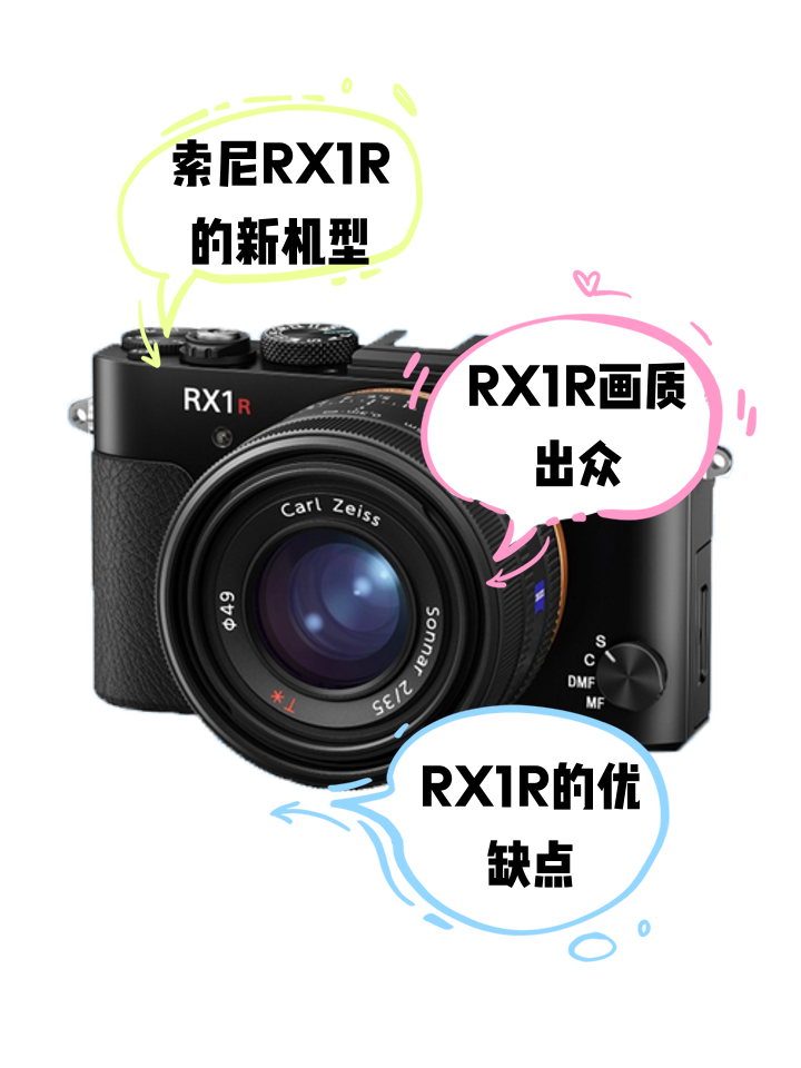 索尼(SONY)RX1數(shù)碼相機(jī)外觀性能評(píng)測(cè)