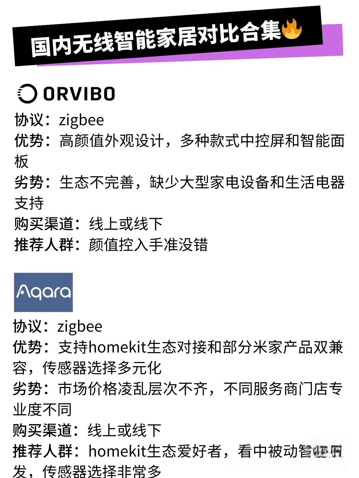 最好的智能家居品牌有哪些怎么挑選家居產(chǎn)品