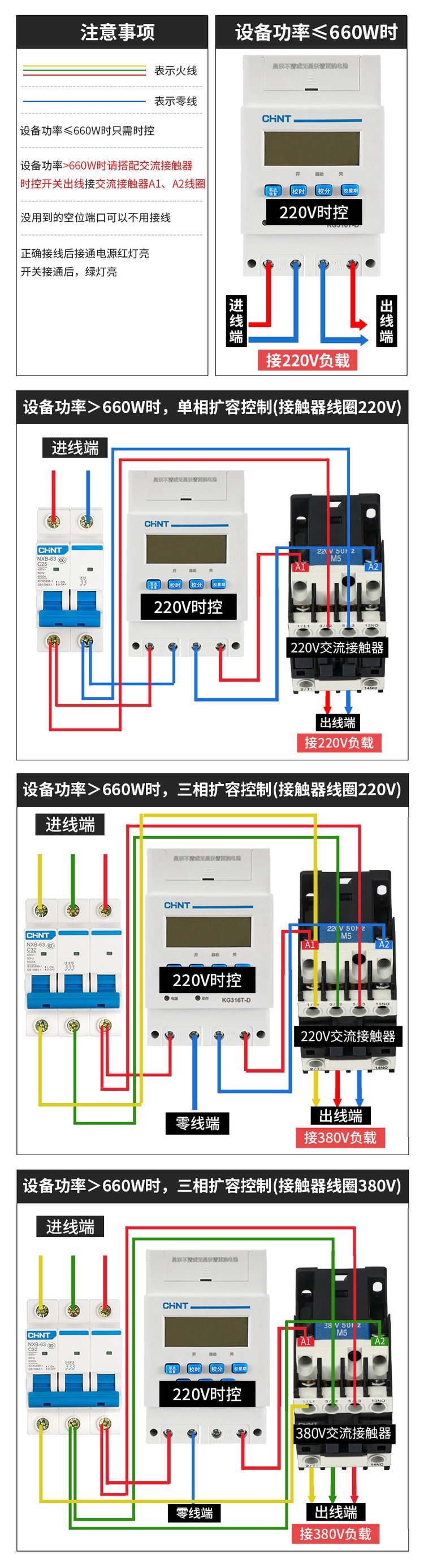 chnt時控開關(guān)的使用方法哪位知道