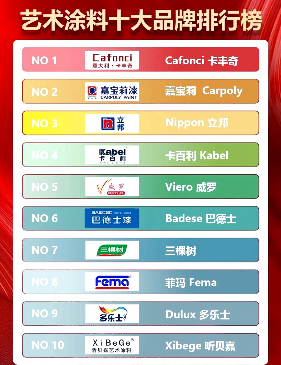 世界藝術(shù)漆十大排名有哪些