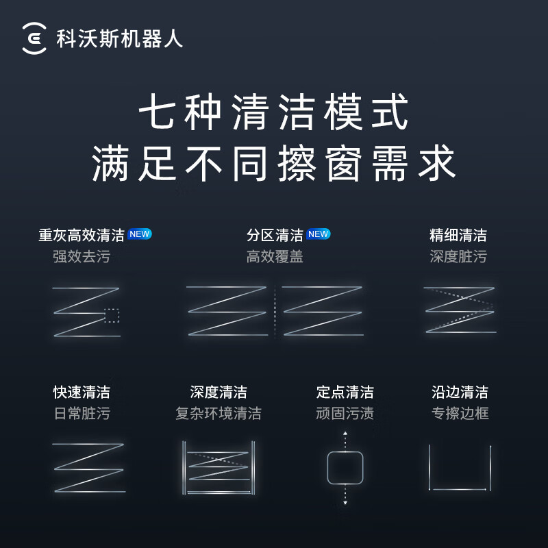 【科沃斯官網(wǎng)介紹】科沃斯掃地機(jī)器人、擦窗機(jī)器人_科沃斯