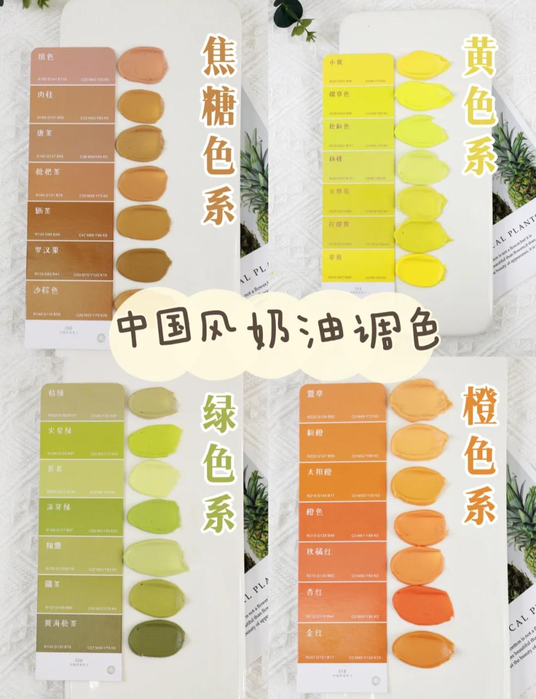 哪位能說說金色油漆是那幾種調出來的啊