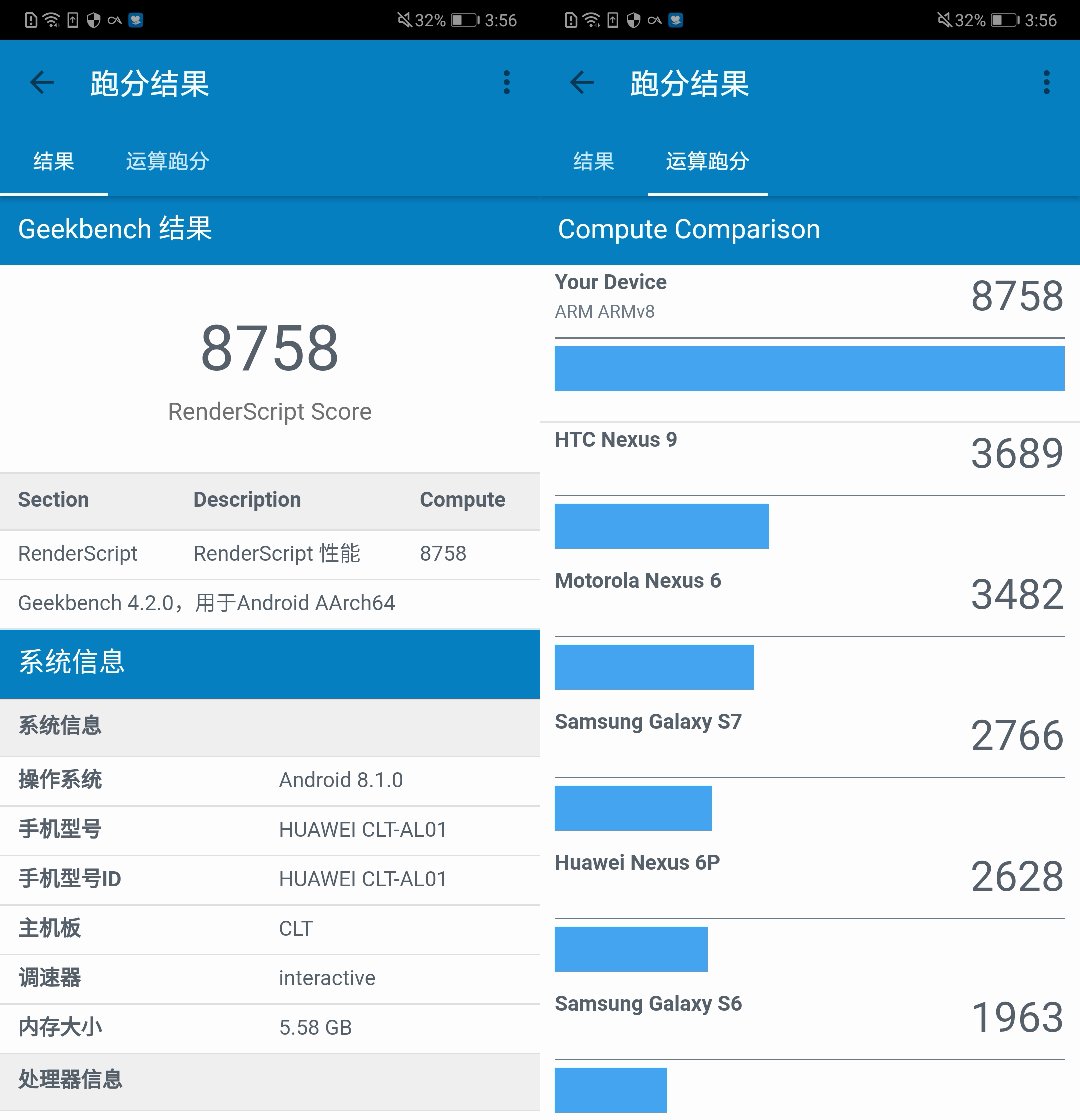 蘋果iPhone6和華為P20有什么區(qū)別?了解一下?