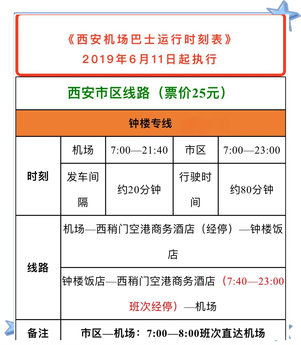 西安到深圳機票價錢西安到深圳飛機票價是多少
