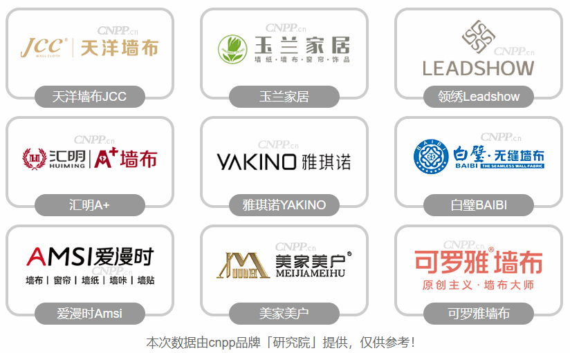 誰清楚中國十大墻布品牌分別是哪些
