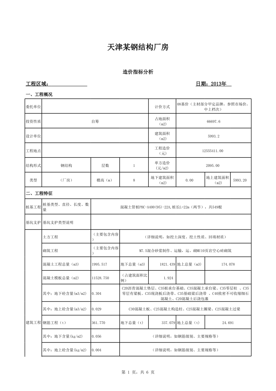 鋼結(jié)構(gòu)廠房設(shè)計費用大概需要多少錢