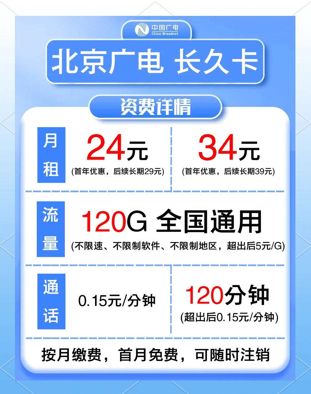2025年6月4日 第41頁(yè)