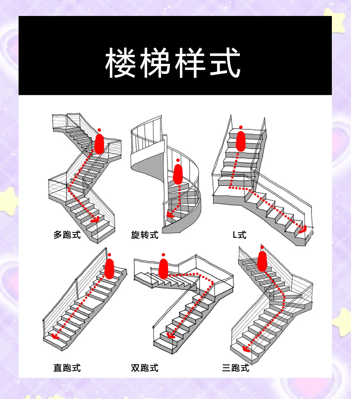簡(jiǎn)述一下轉(zhuǎn)角樓梯設(shè)計(jì)有哪些注意事項(xiàng)