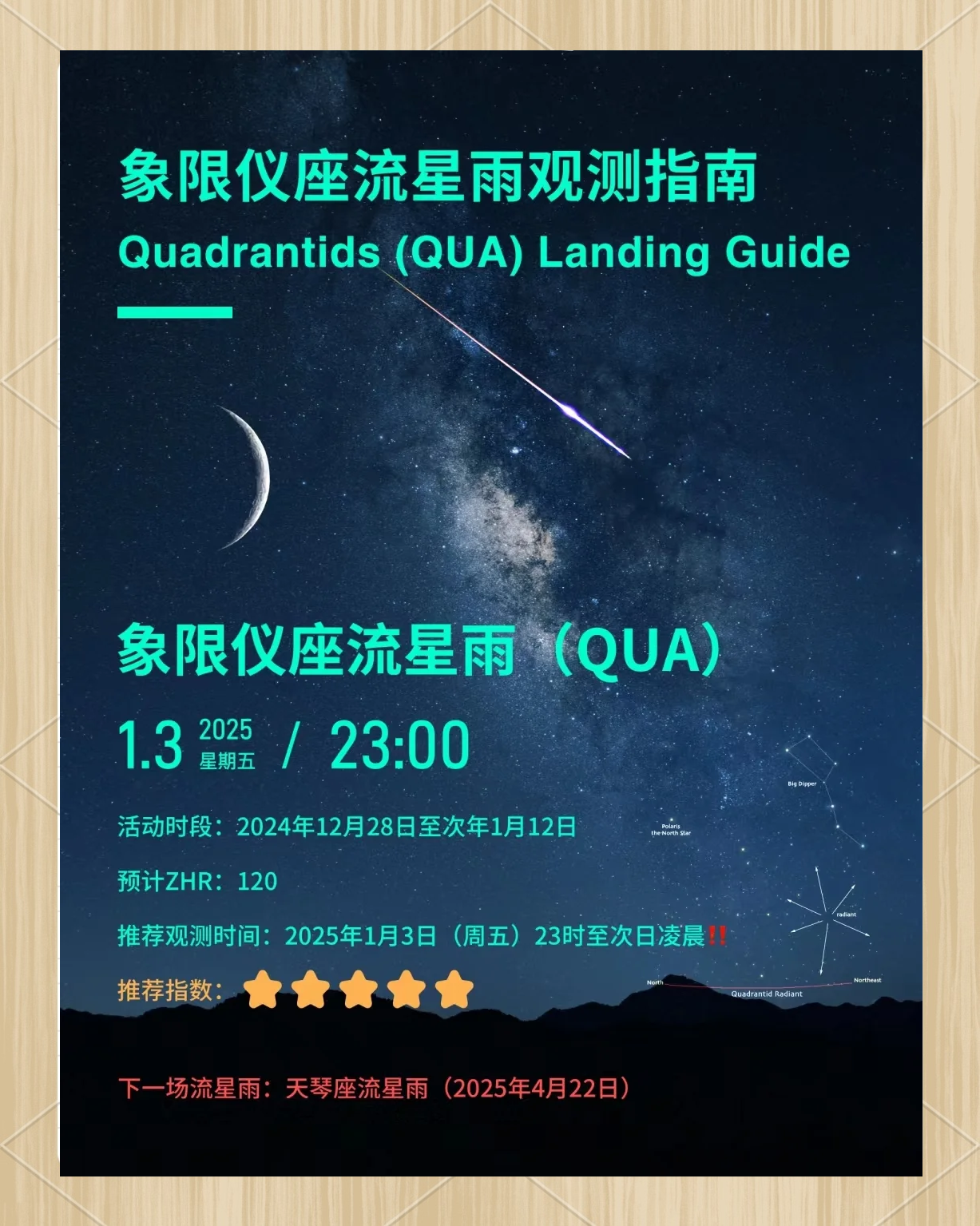 2024年免費天文地理軟件排行榜:讓你更了解星空